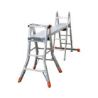 krause_rebriky_telematic_3